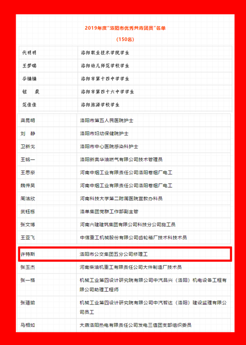 公交五分公司、許特斯受到團(tuán)市委表彰