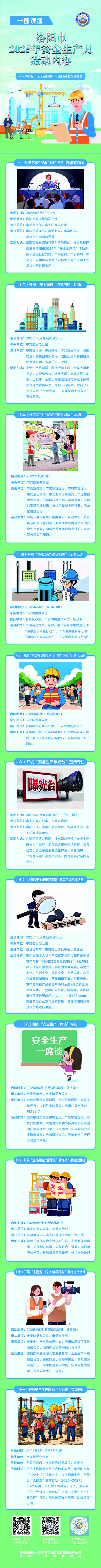 一圖讀懂2025年洛陽市安全生產(chǎn)月十一項(xiàng)活動(dòng)安排