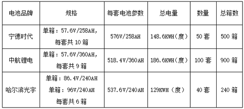 未標(biāo)題-631